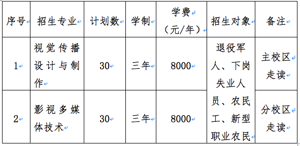 1558927193223736.png Snip20190527_1.png