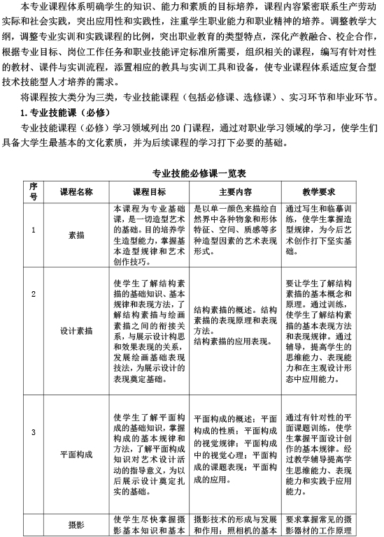 海南艺术专修学院展示艺术设计专业人才培养方案-12.jpg