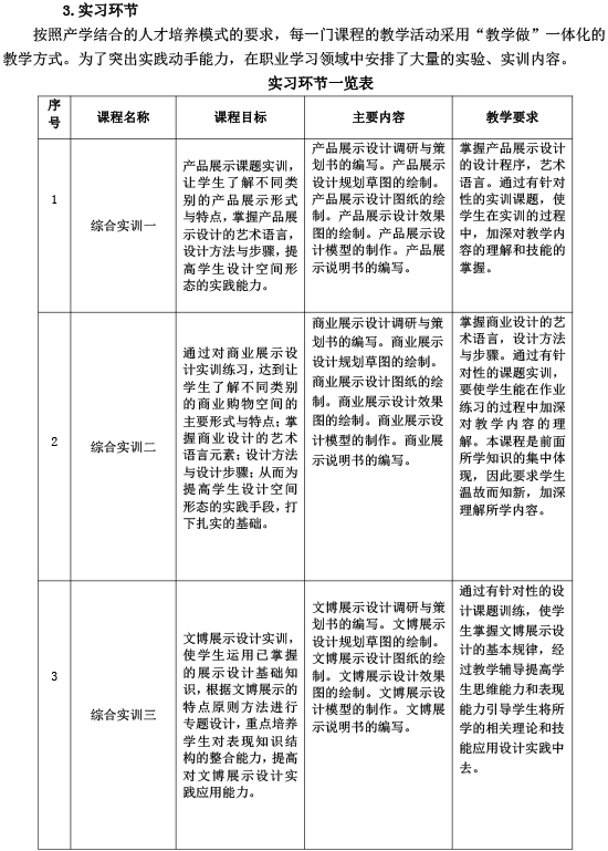 海南艺术专修学院展示艺术设计专业人才培养方案-18.jpg