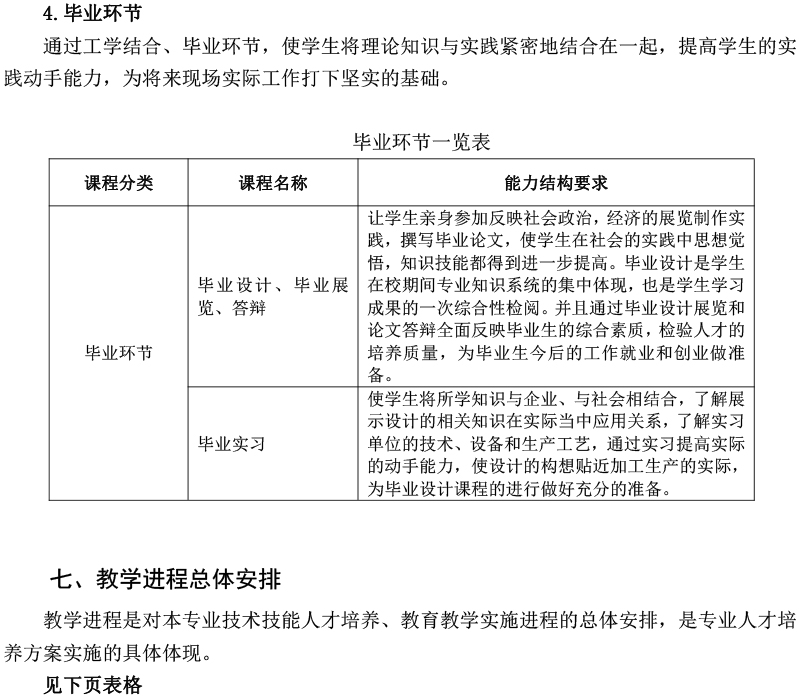 海南艺术专修学院展示艺术设计专业人才培养方案-19.jpg