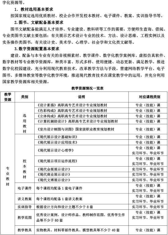 海南艺术专修学院展示艺术设计专业人才培养方案-26.jpg